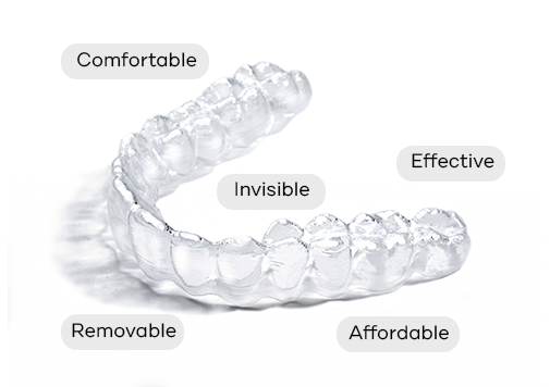 Invisalign Clear Aligners